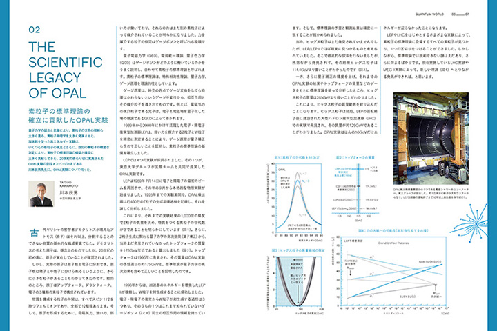 THE SCIENTIFIC LEGACY OF OPAL THE SCIENTIFIC LEGACY OF OPAL