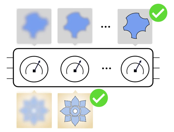 手法のイメージ図